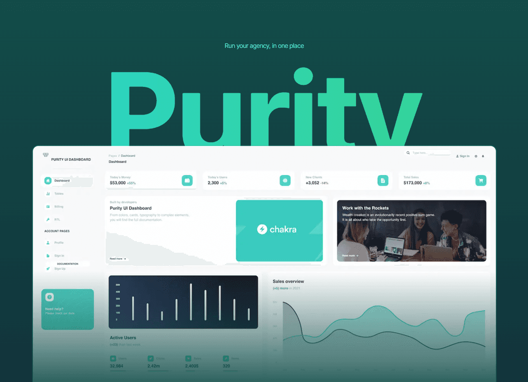 PUIRTY